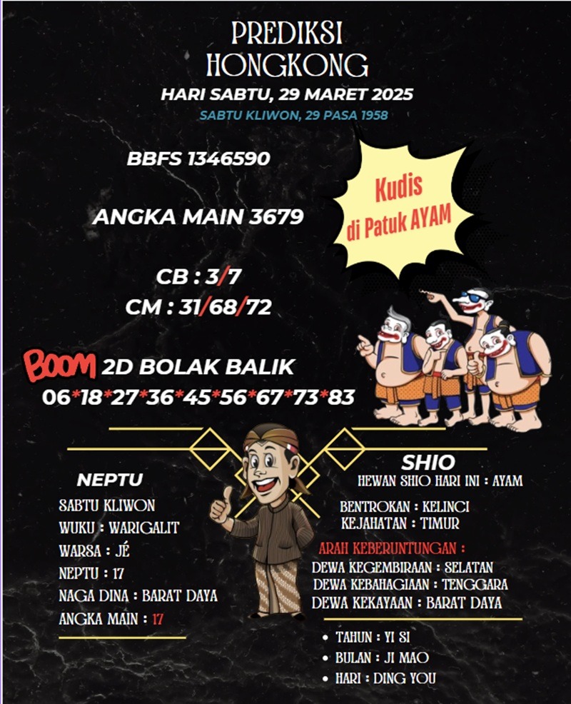 Syair HK 29 Maret 2025